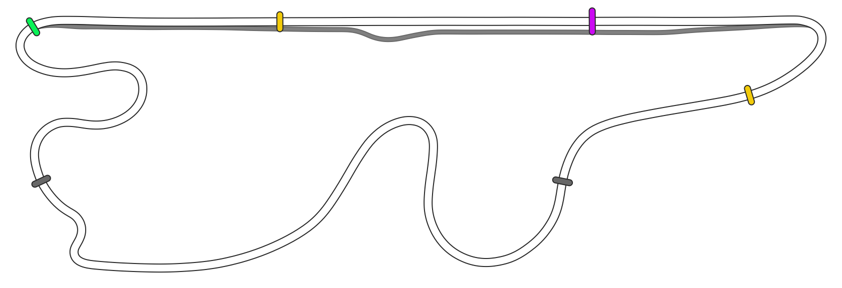 layout_wec_2024