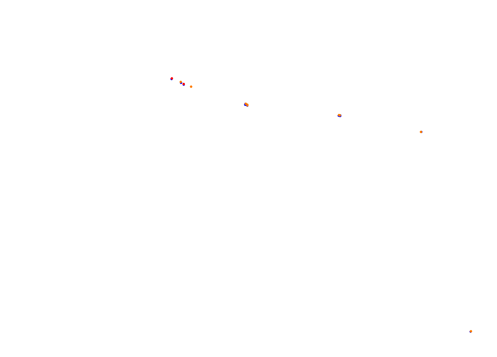 Semipermanente Grunbein, Bahia Blanca 1987 (WVR) collisions