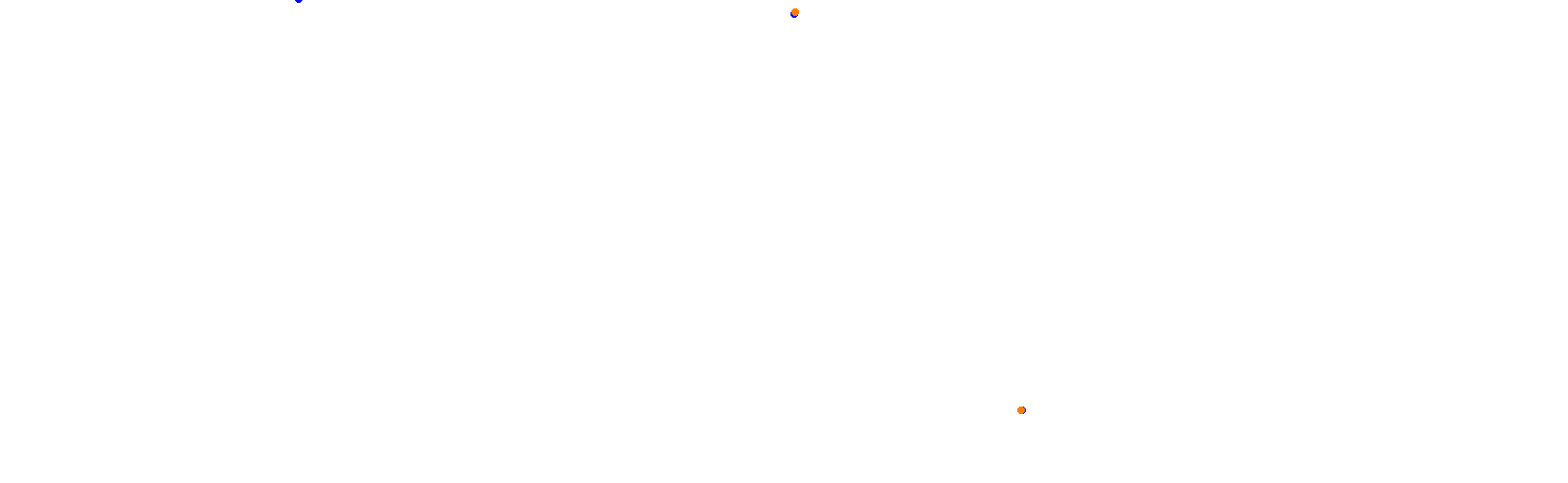 Rafaela 1994 (WVR) collisions