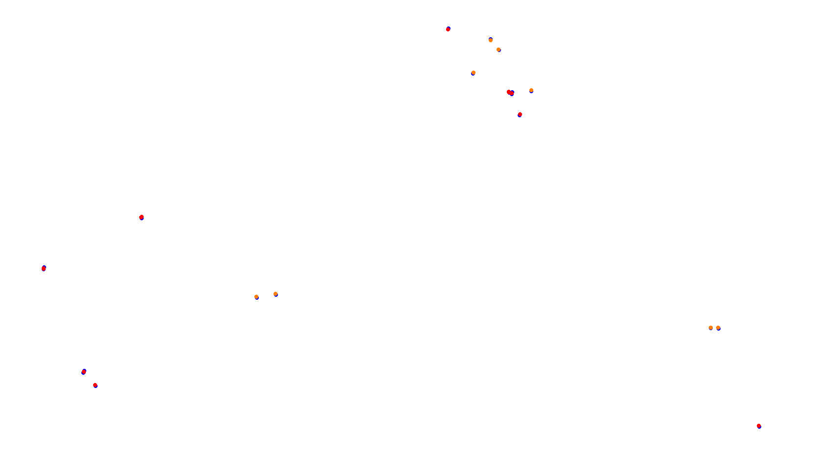 Autodromo de Buenos Aires (GT) Circuit No. 8 (Alternative) collisions