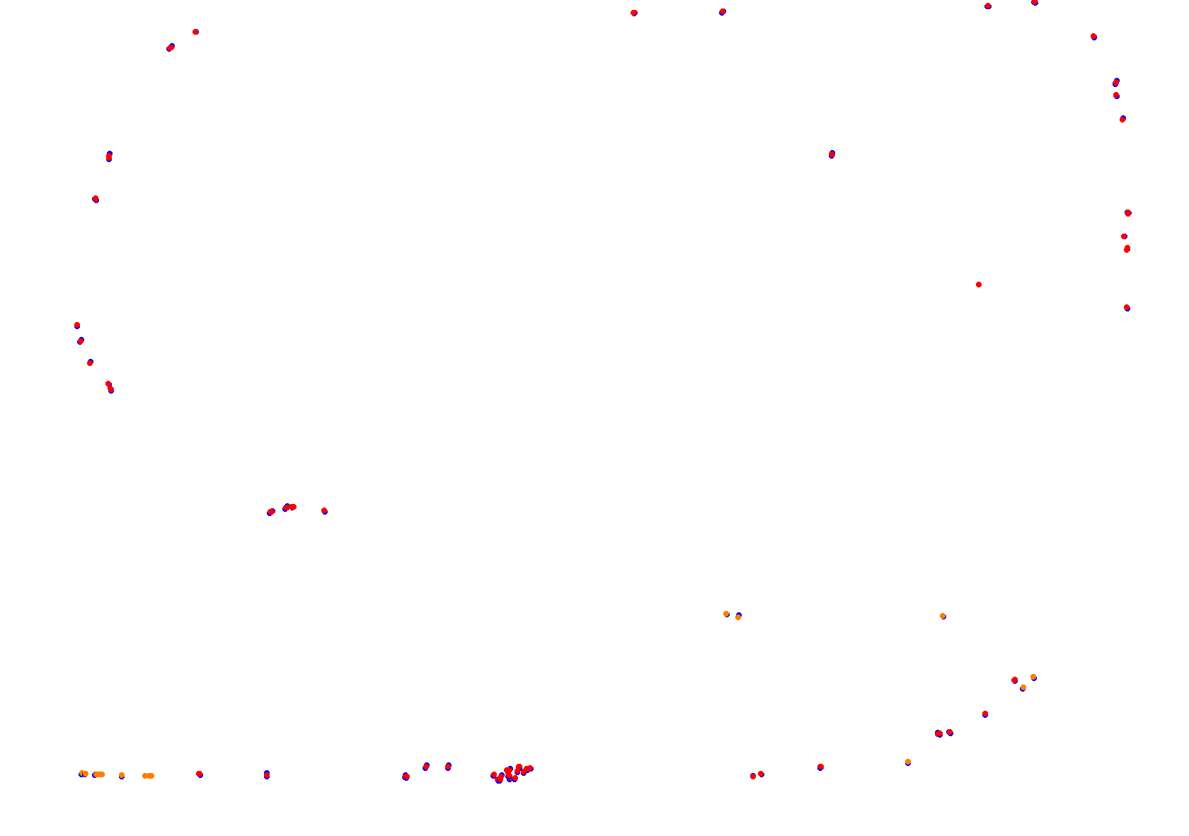 ILS_Parana collisions