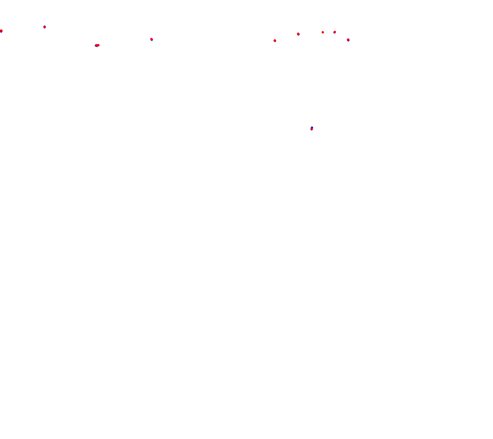 Viedma collisions