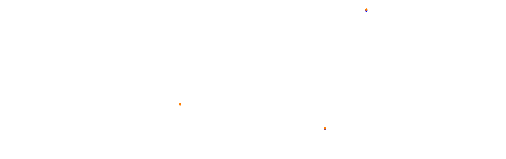 Autodromo de Buenos Aires Circuit No. 12 collisions