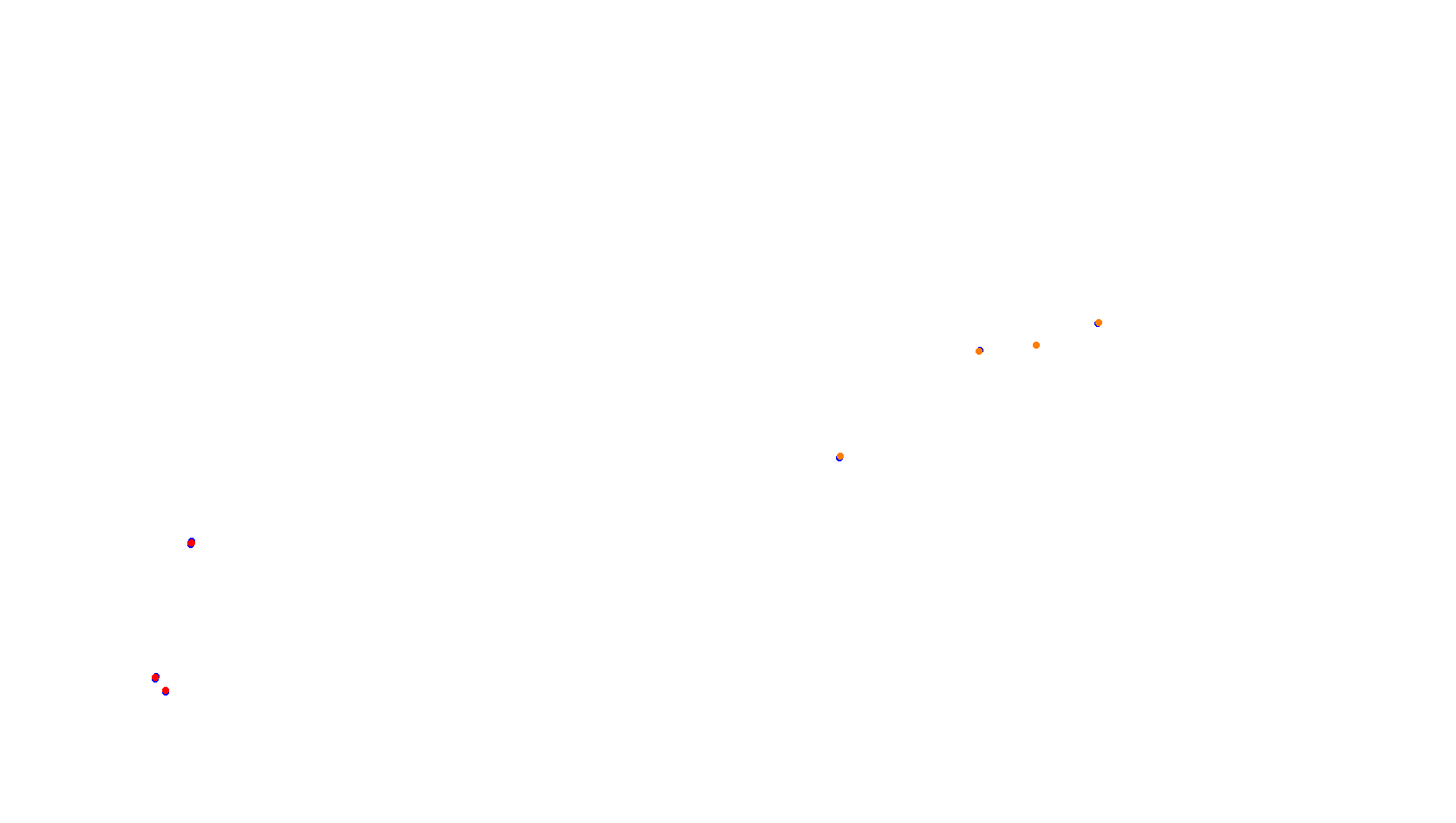 Autodromo de Buenos Aires (Formula Argentina) Circuit No. 6 collisions