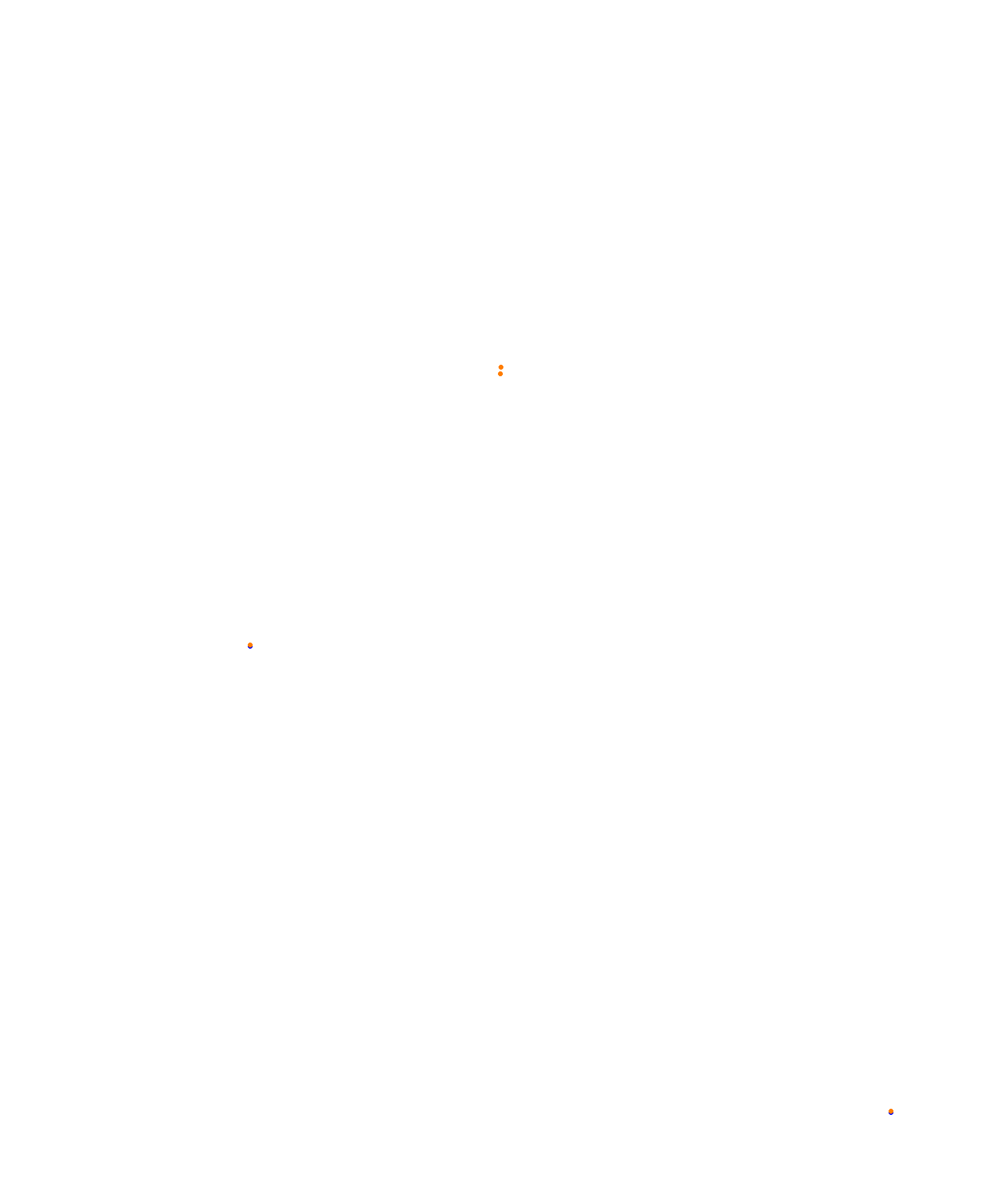 Melbourne 2019 collisions