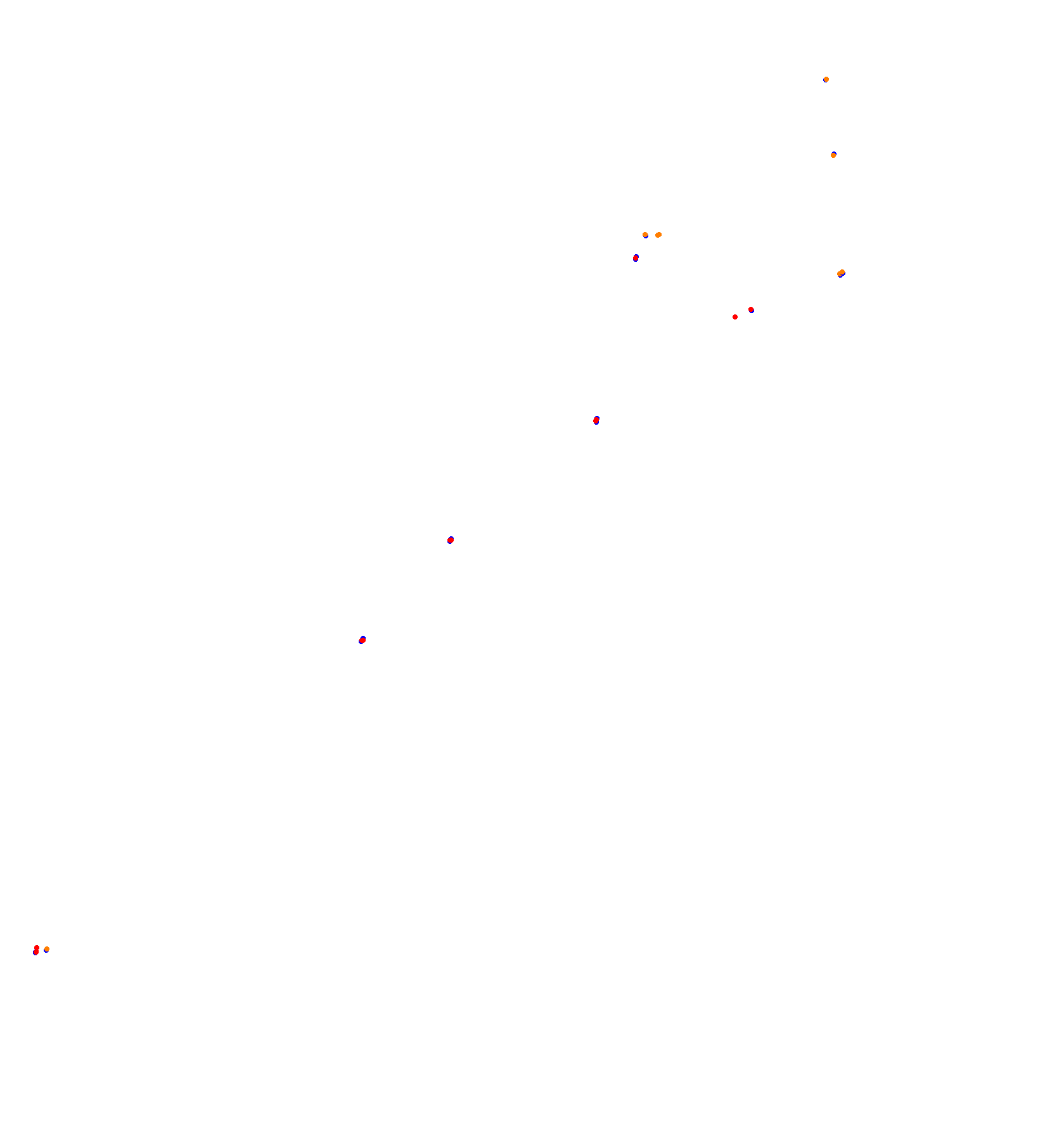 zonda collisions