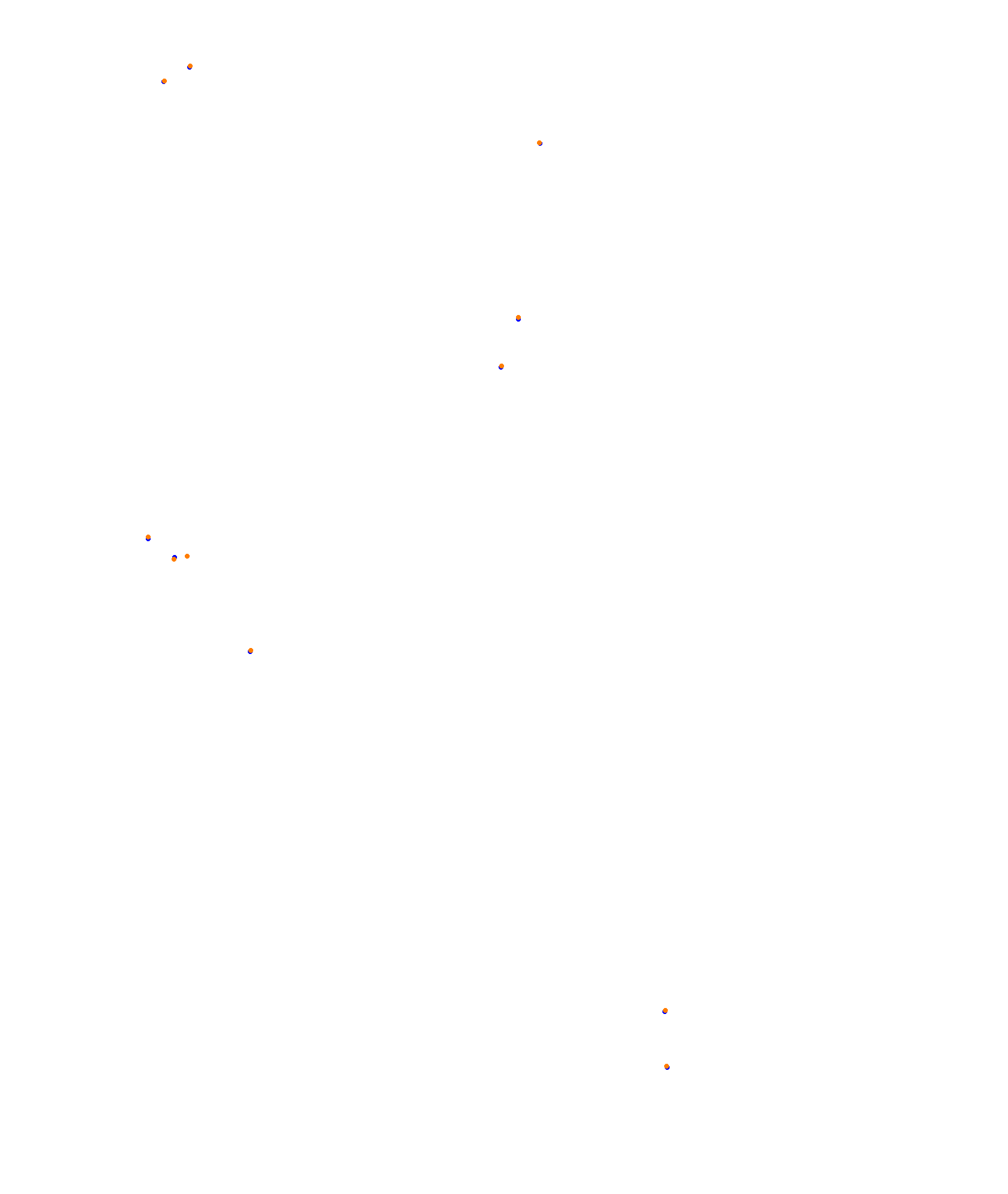Melbourne 2019 collisions