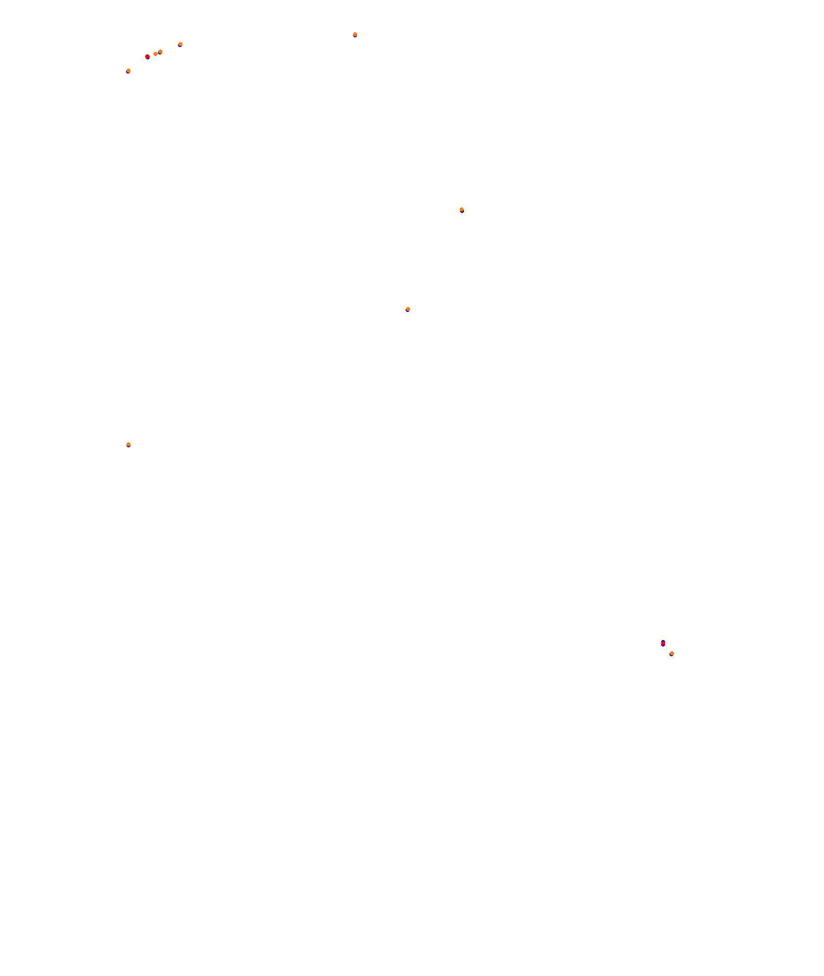 Melbourne 2019 collisions