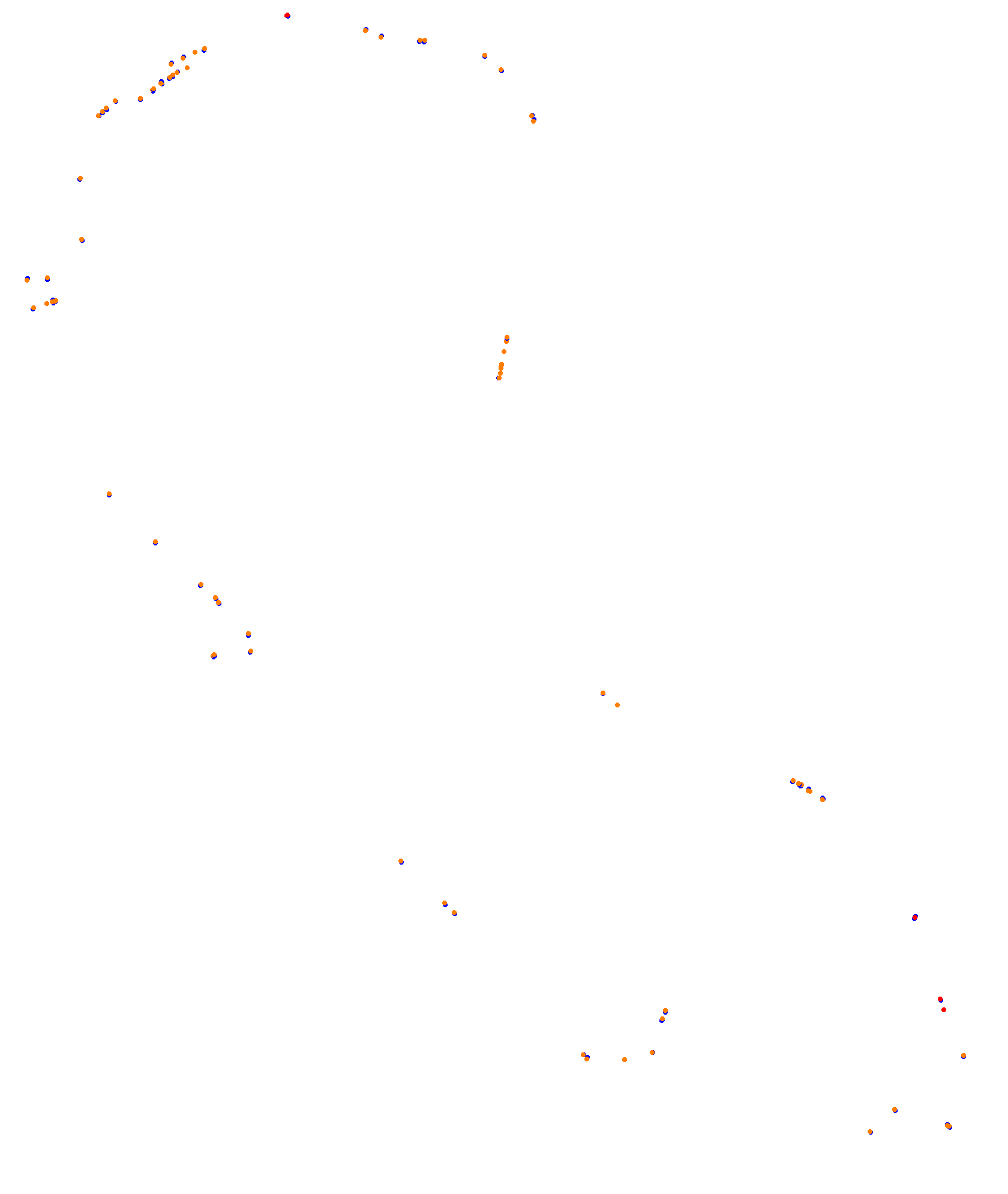 Melbourne 2019 collisions