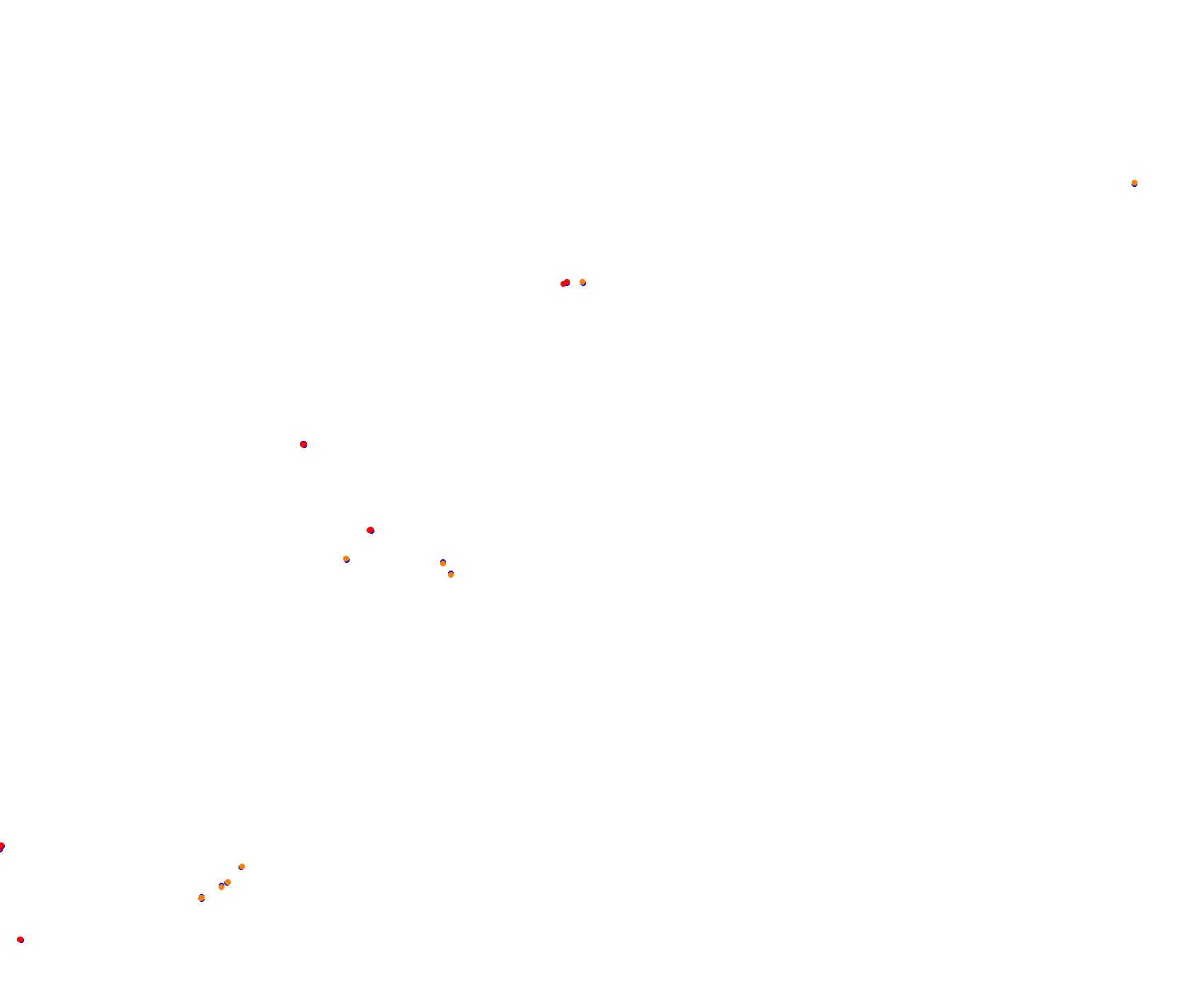Kyalami 1976 collisions