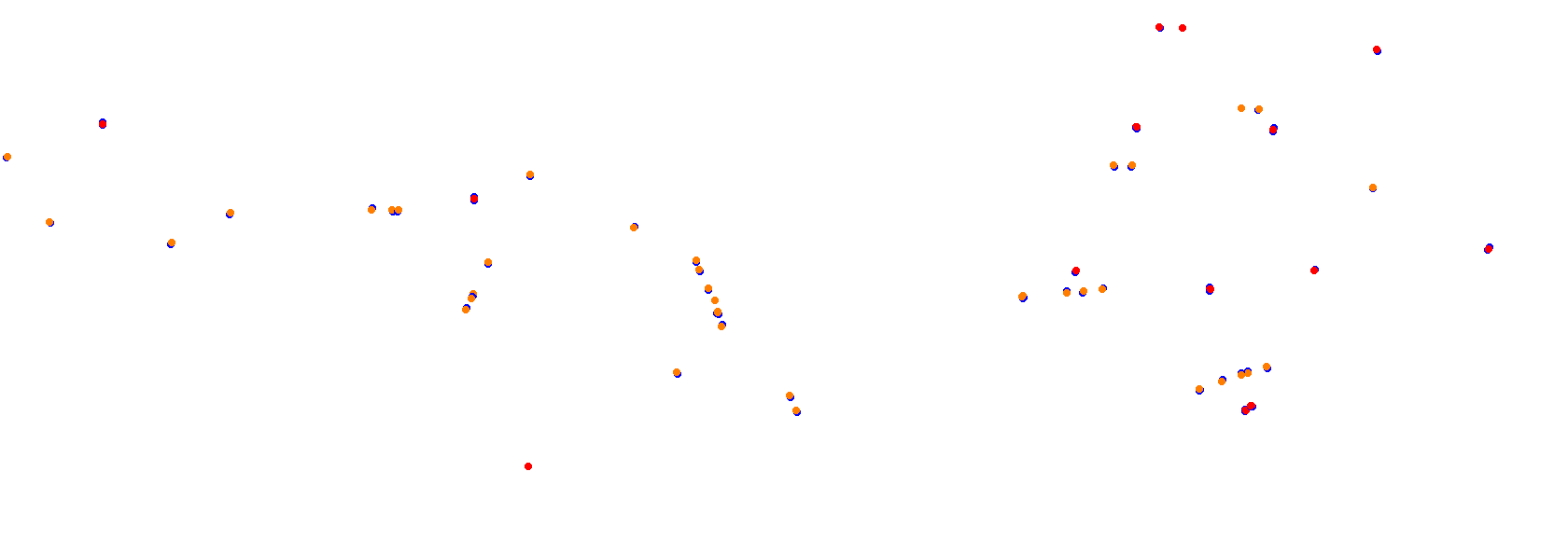 Anderstorp 2007 collisions