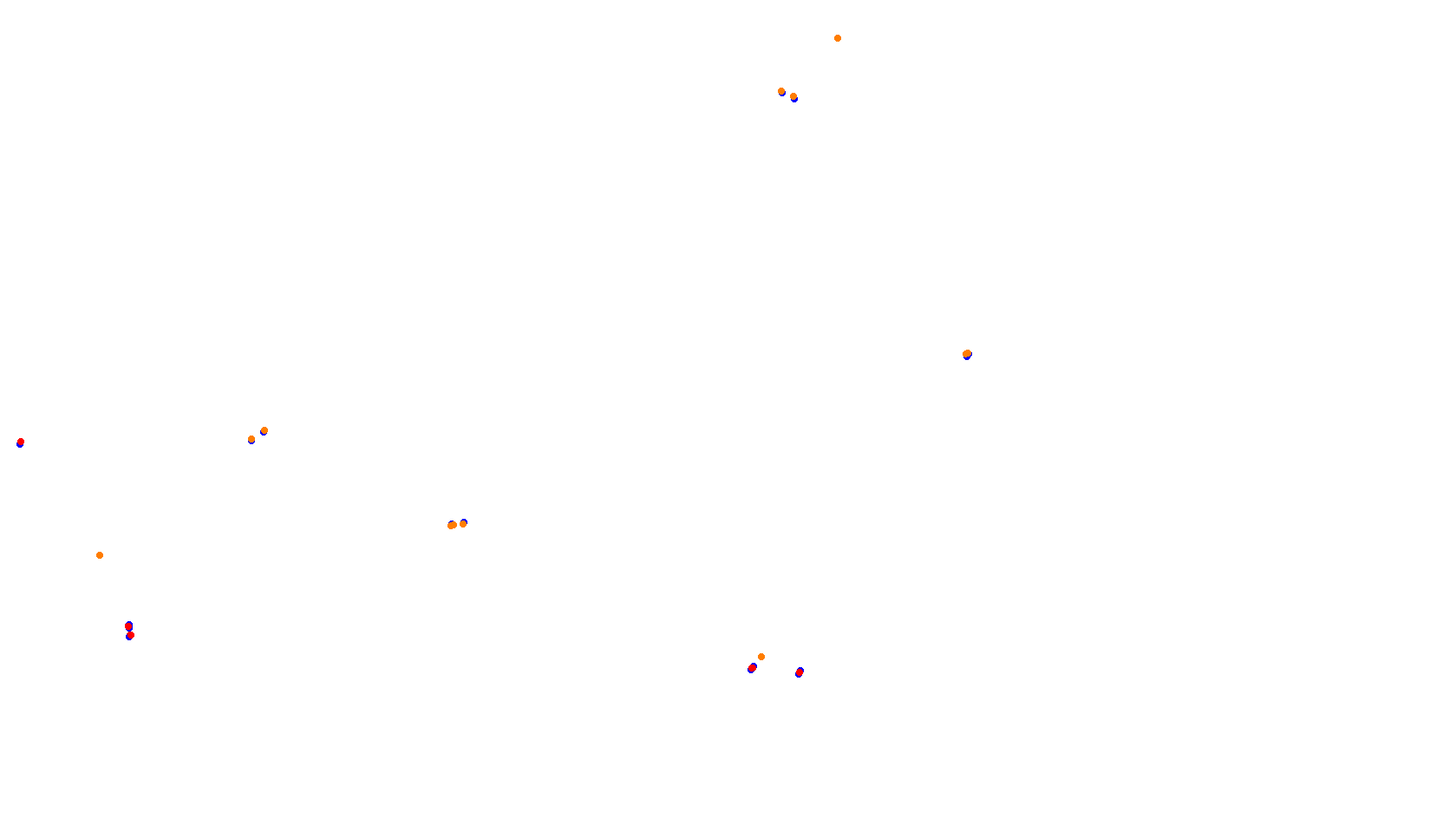 Autodromo de Buenos Aires (GT) Circuit No. 8 (Alternative) collisions