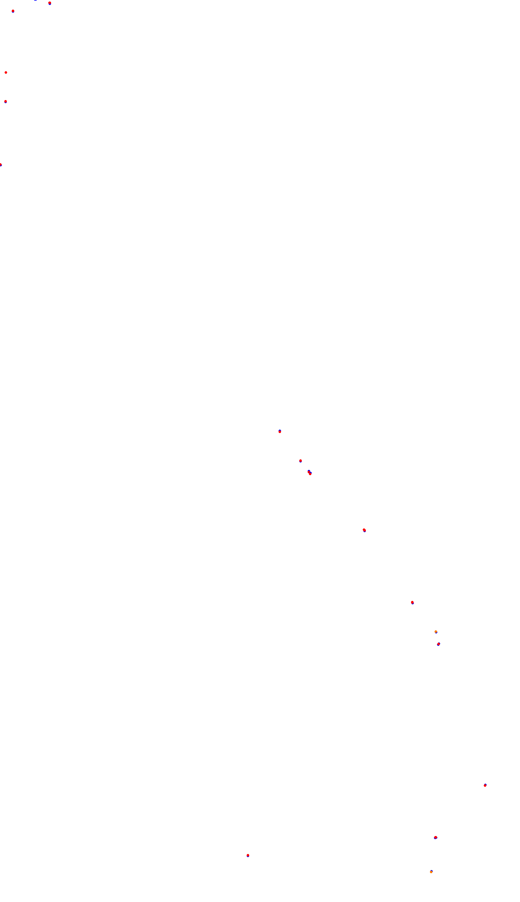 Autódromo Ciudad de 9 de Julio collisions