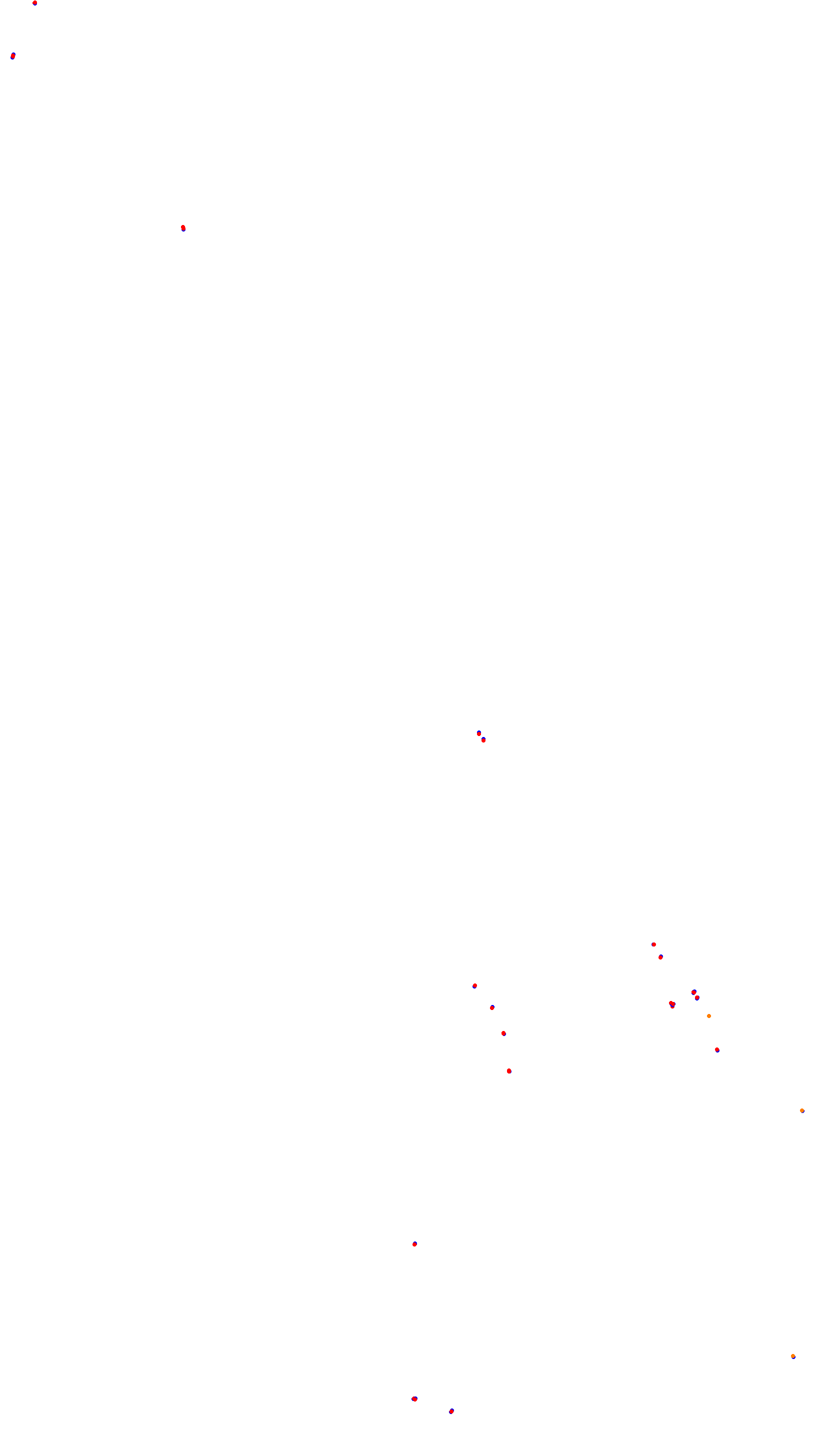 Autódromo Ciudad de 9 de Julio collisions