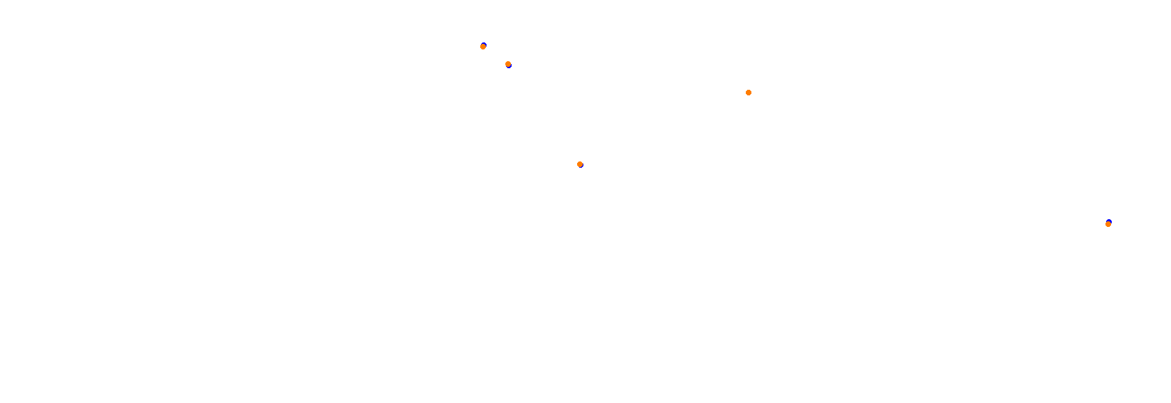 Autodromo Municipal de Buenos Aires 1994 collisions