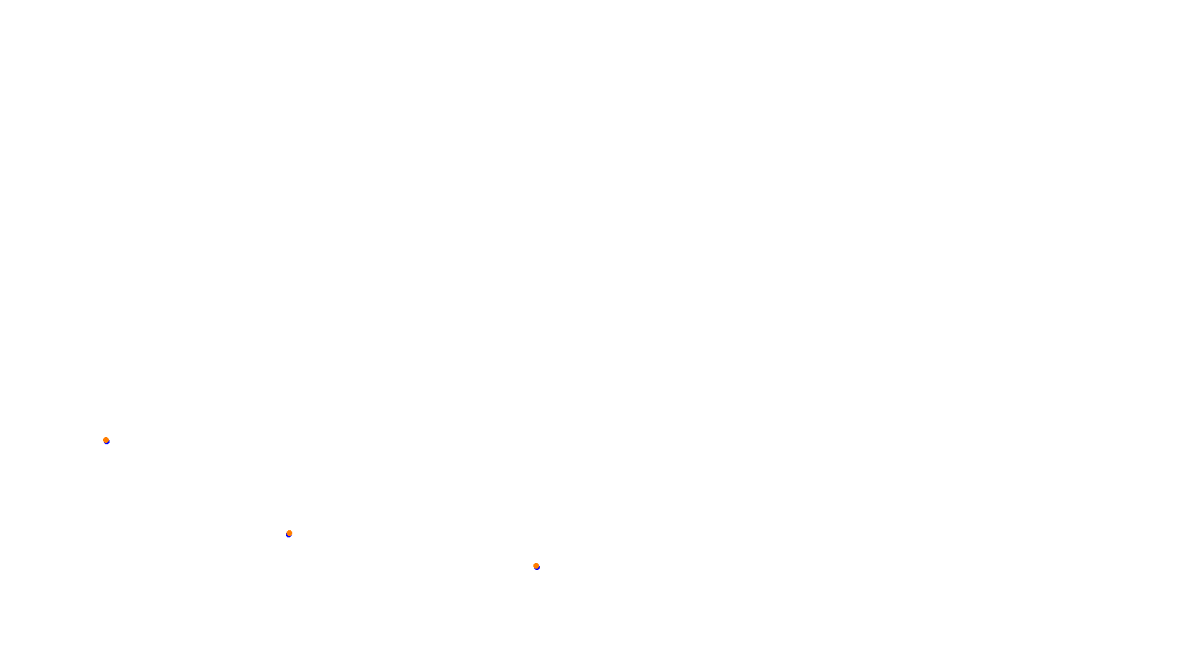 Autodromo de Buenos Aires (GT) Circuit No. 8 (Alternative) collisions