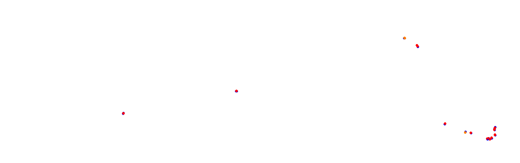 Autodromo de Buenos Aires Circuit No. 12 collisions