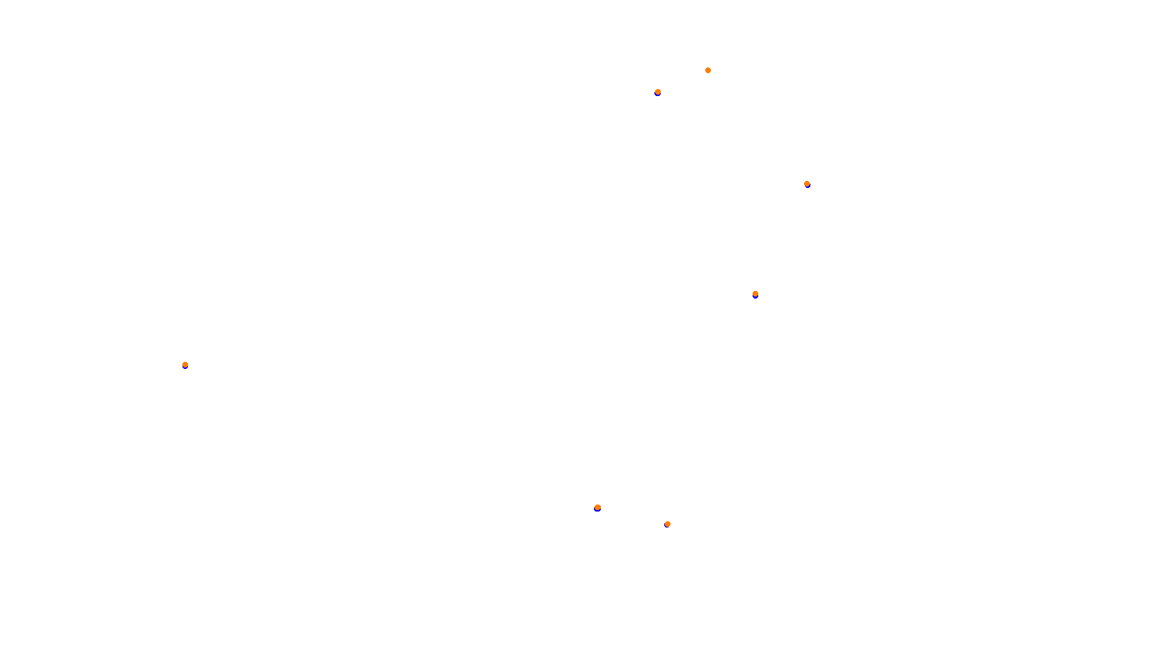Autodromo de Buenos Aires (GT) Circuit No. 8 (Alternative) collisions