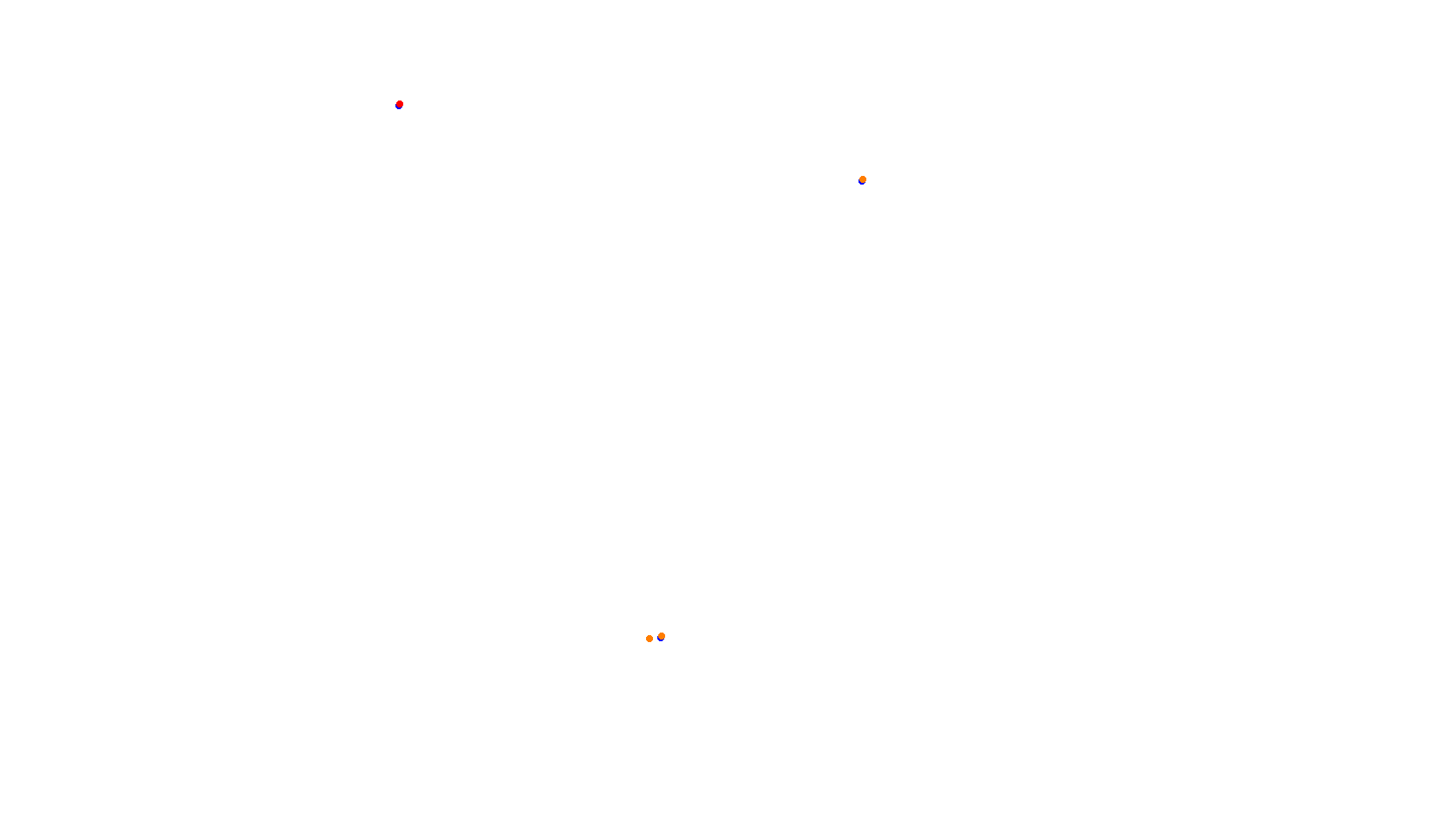 Autodromo de Buenos Aires (GT) Circuit No. 8 (Alternative) collisions