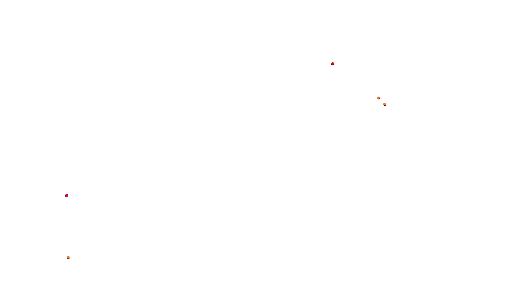 Autodromo de Buenos Aires (GT) Circuit No. 8 (Alternative) collisions