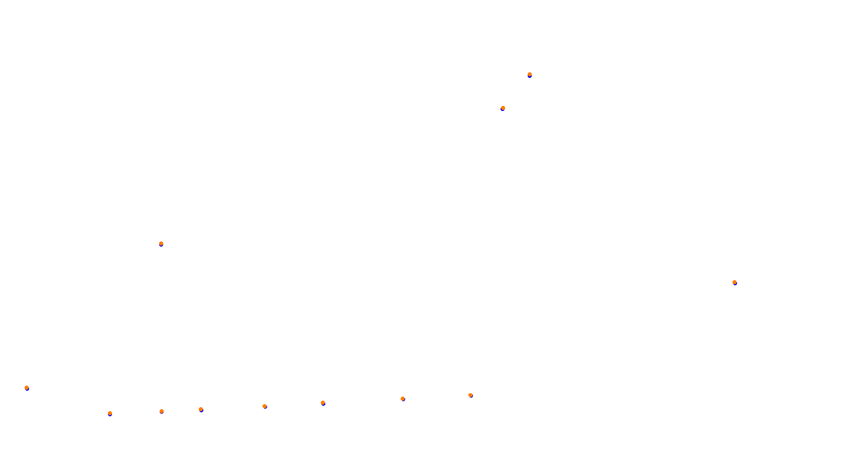 Autodromo de Buenos Aires (GT) Circuit No. 8 (Alternative) collisions