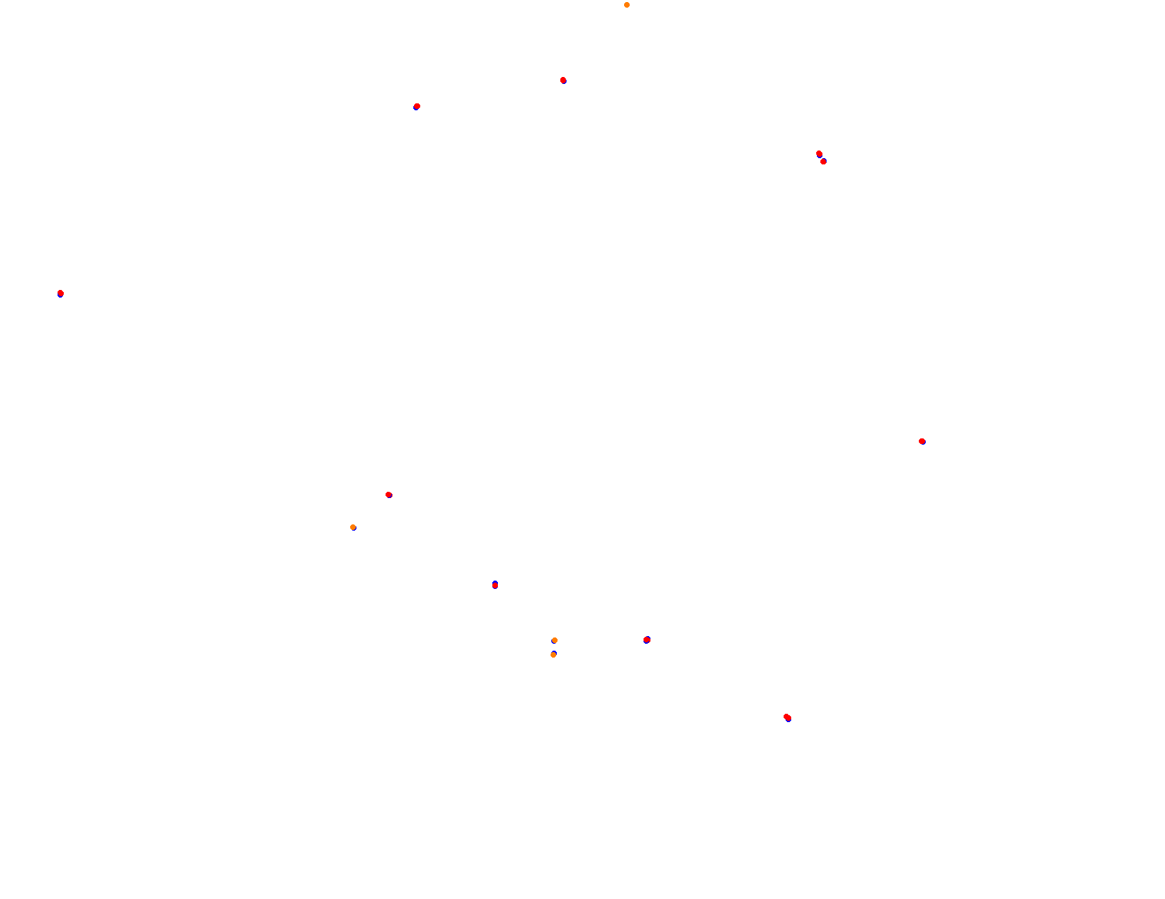 lp_h22 collisions