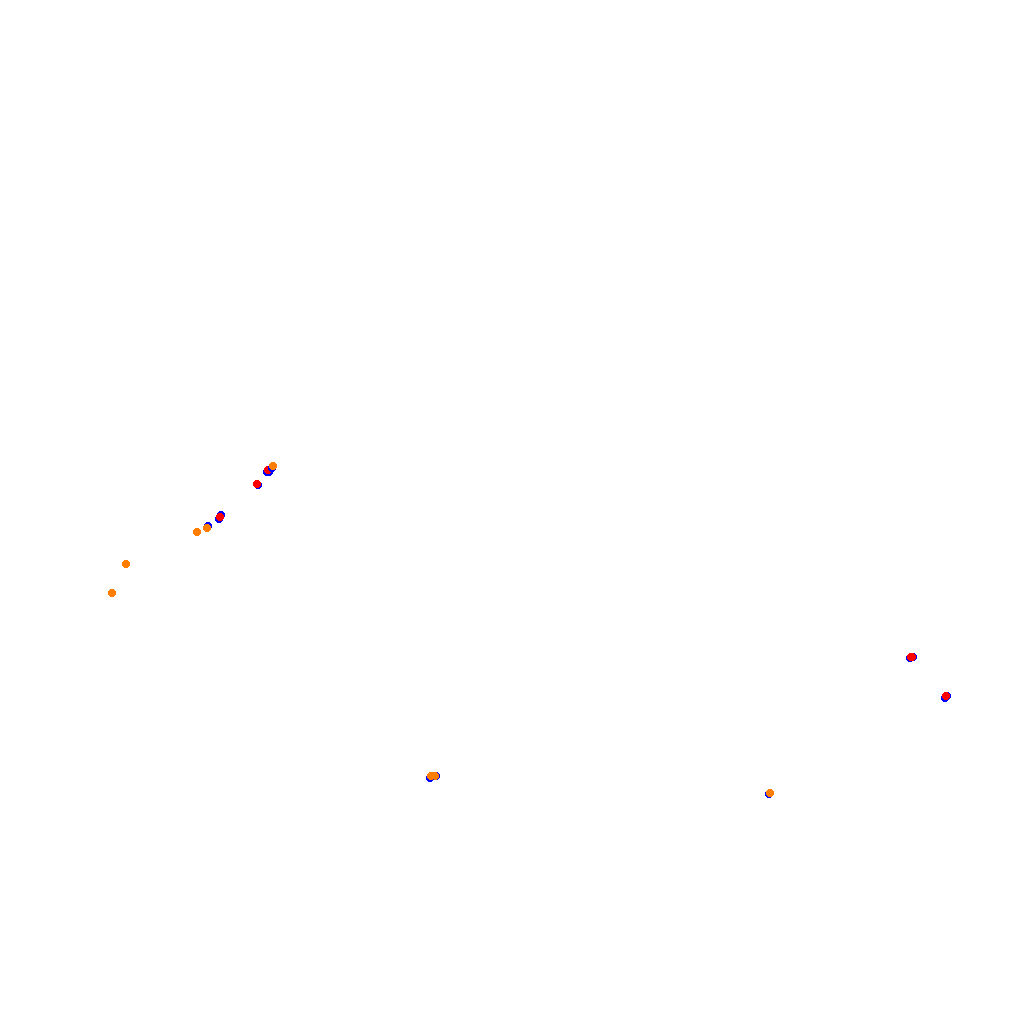 Semipermanente de Viedma (WVR) collisions