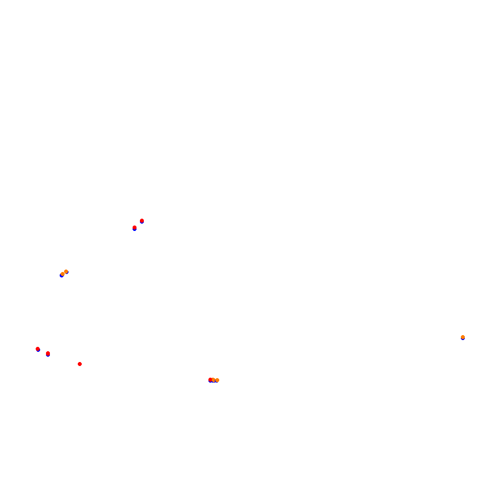 Semipermanente de Viedma (WVR) collisions