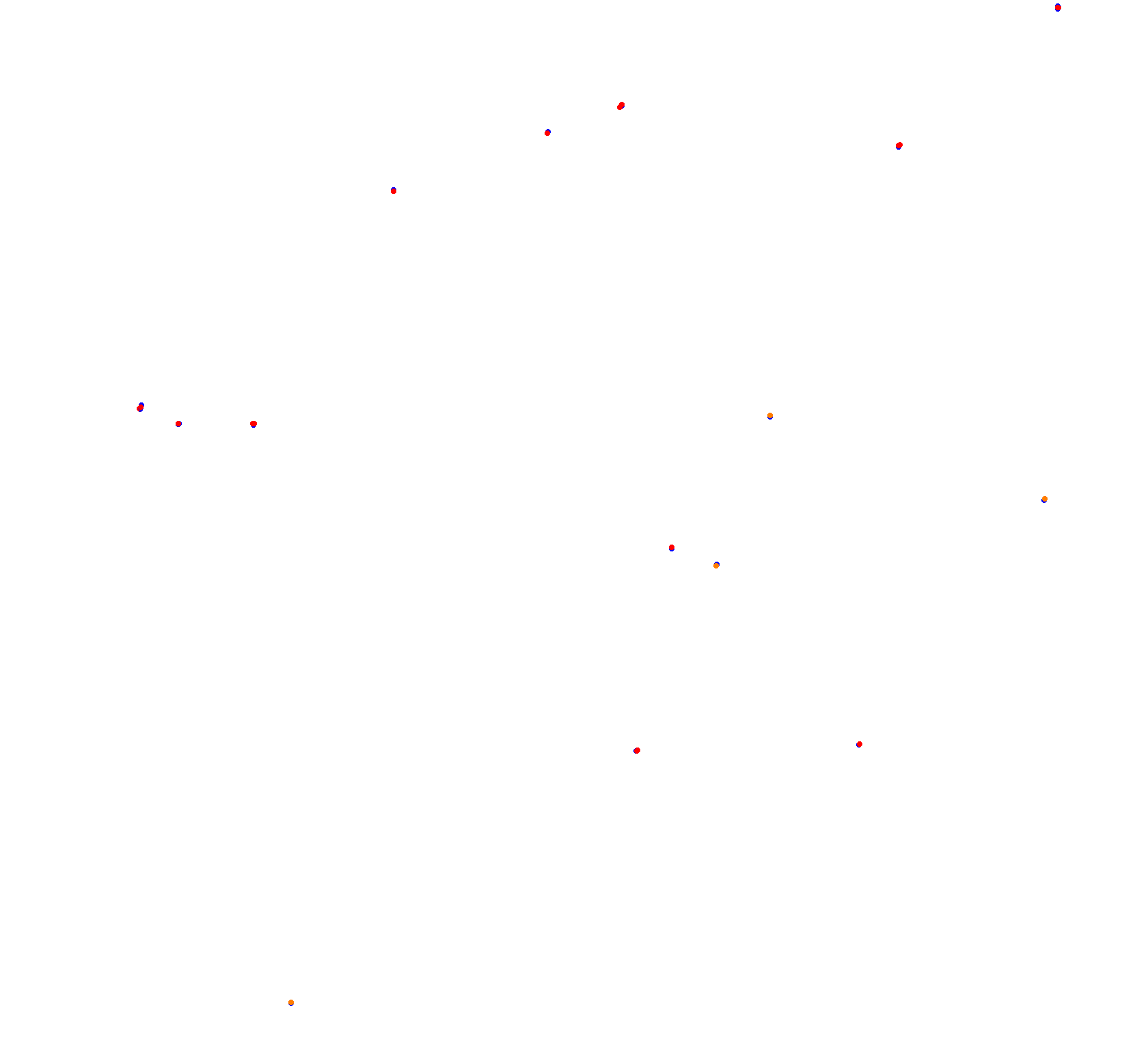 h22_obera_var1 collisions