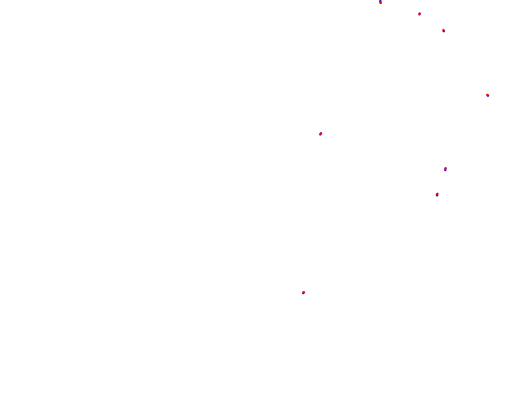h22_rio_gallegos_var1 collisions
