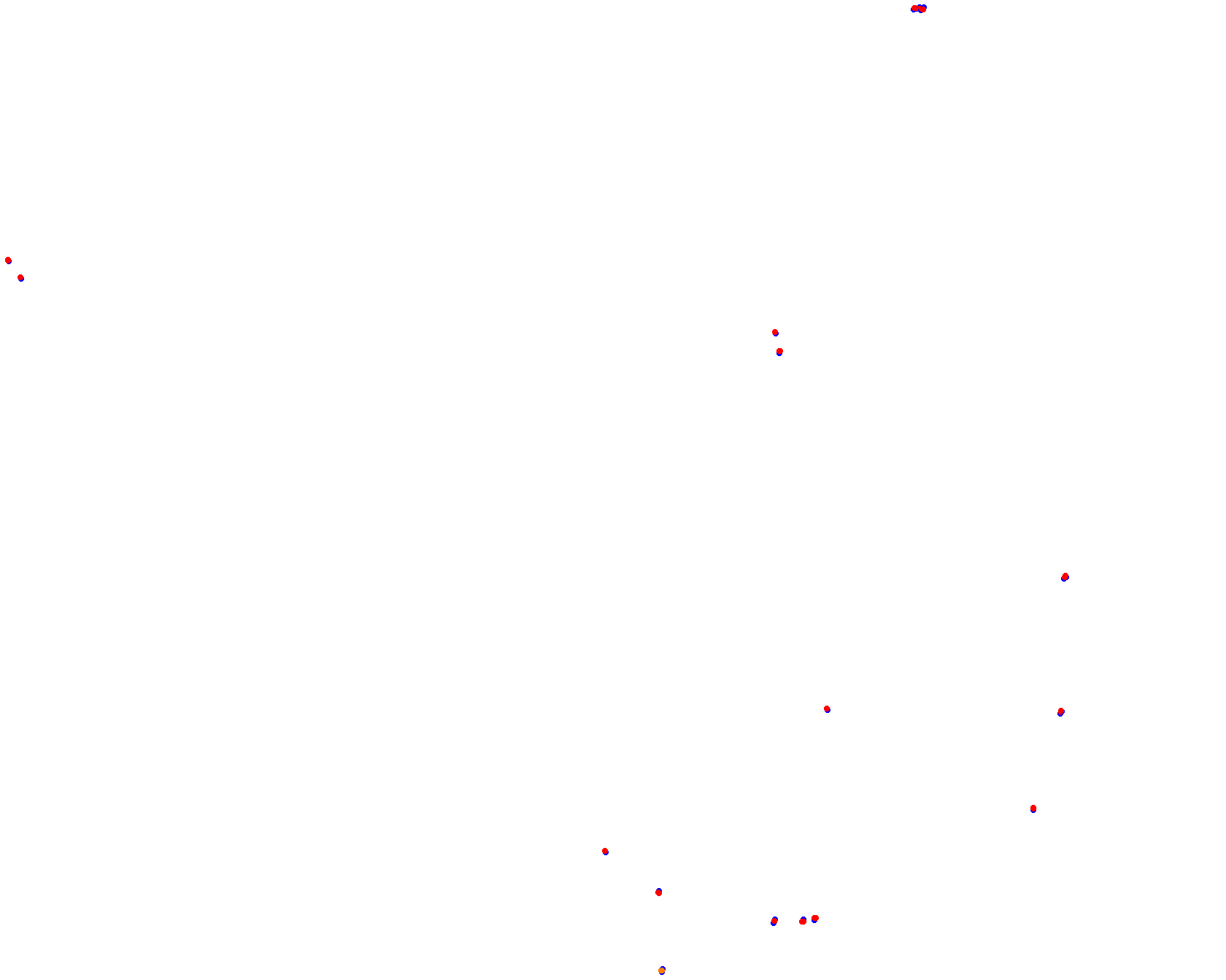 h22_rio_gallegos_var1 collisions