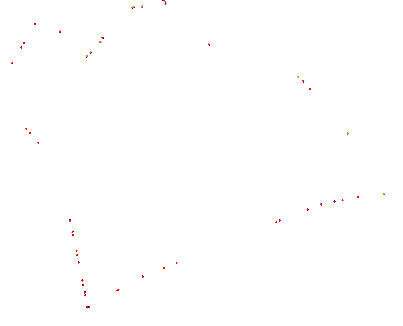 WVR Semipermanente de Tandil 70/80 collisions