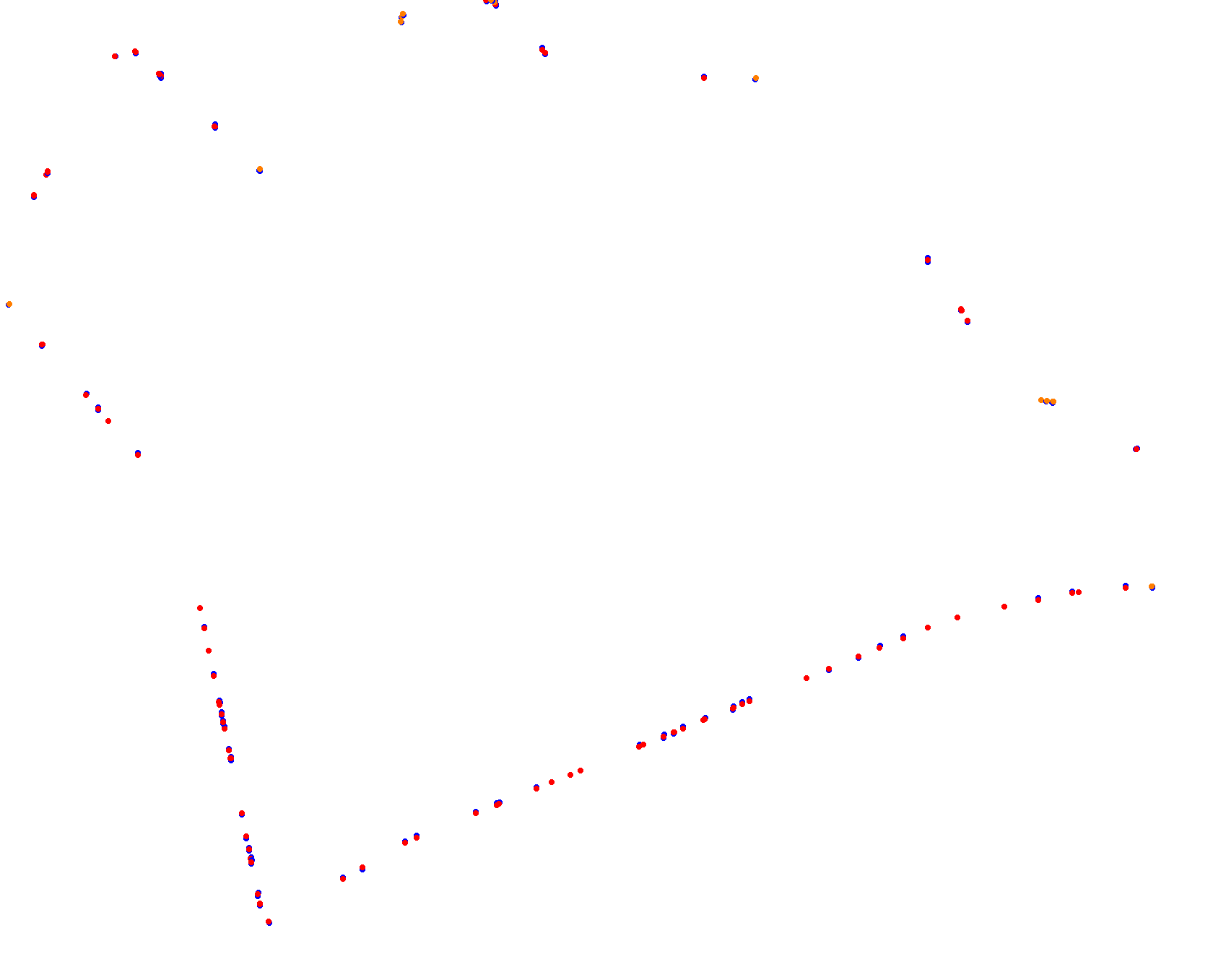 WVR Semipermanente de Tandil 70/80 collisions