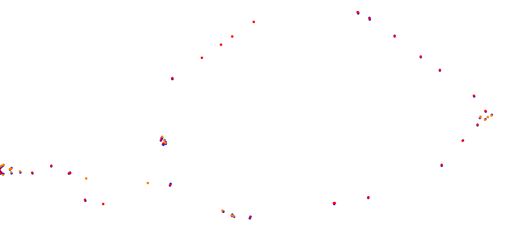 Rouen les Essarts - 1962 - long collisions