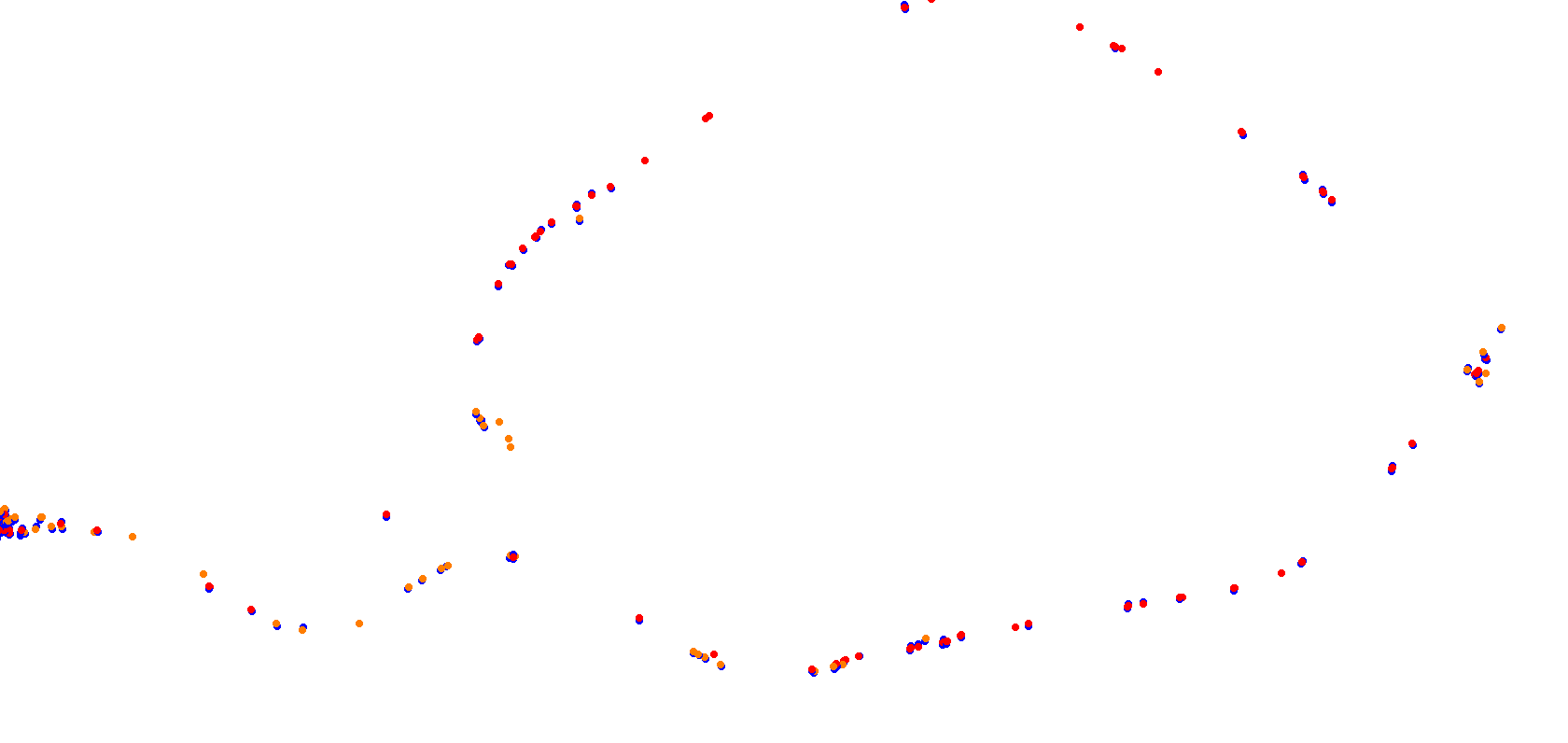 Rouen les Essarts - 1962 - long collisions