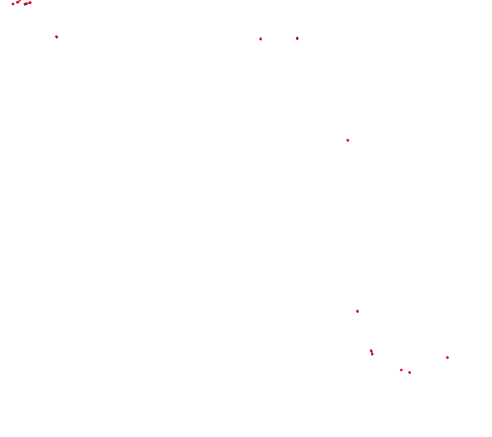 viedma_h22 collisions