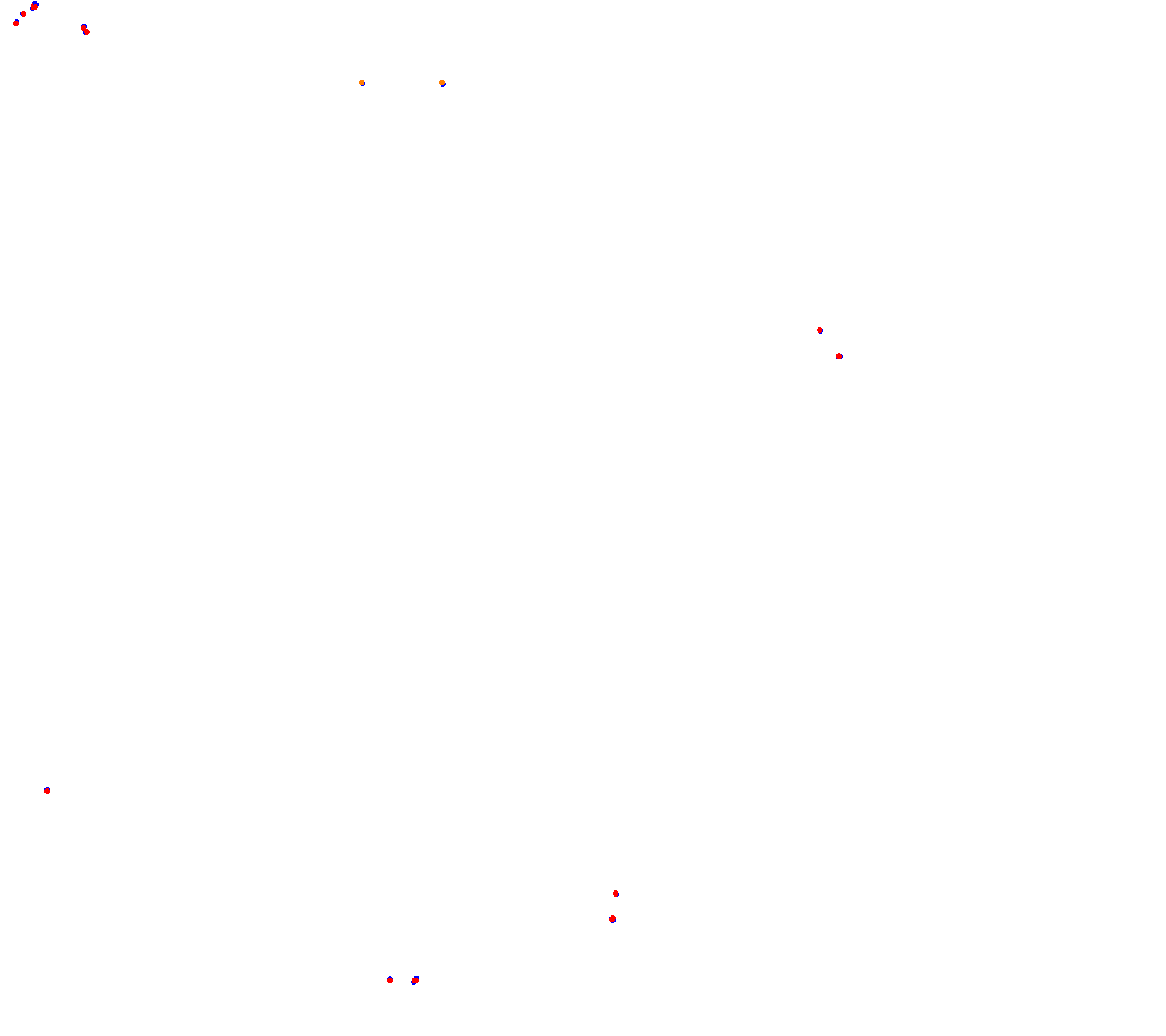 viedma_h22 collisions