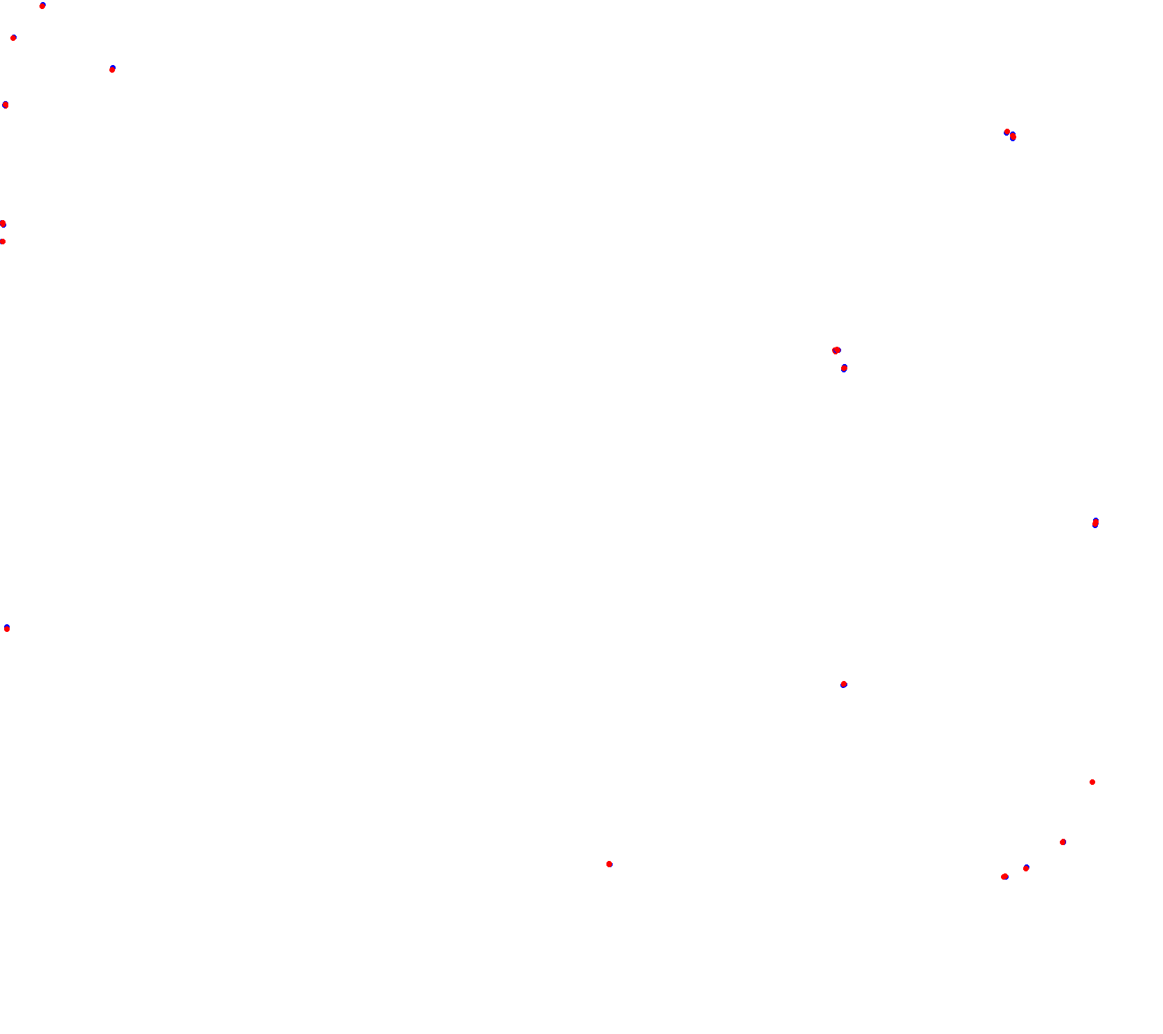viedma_h22 collisions