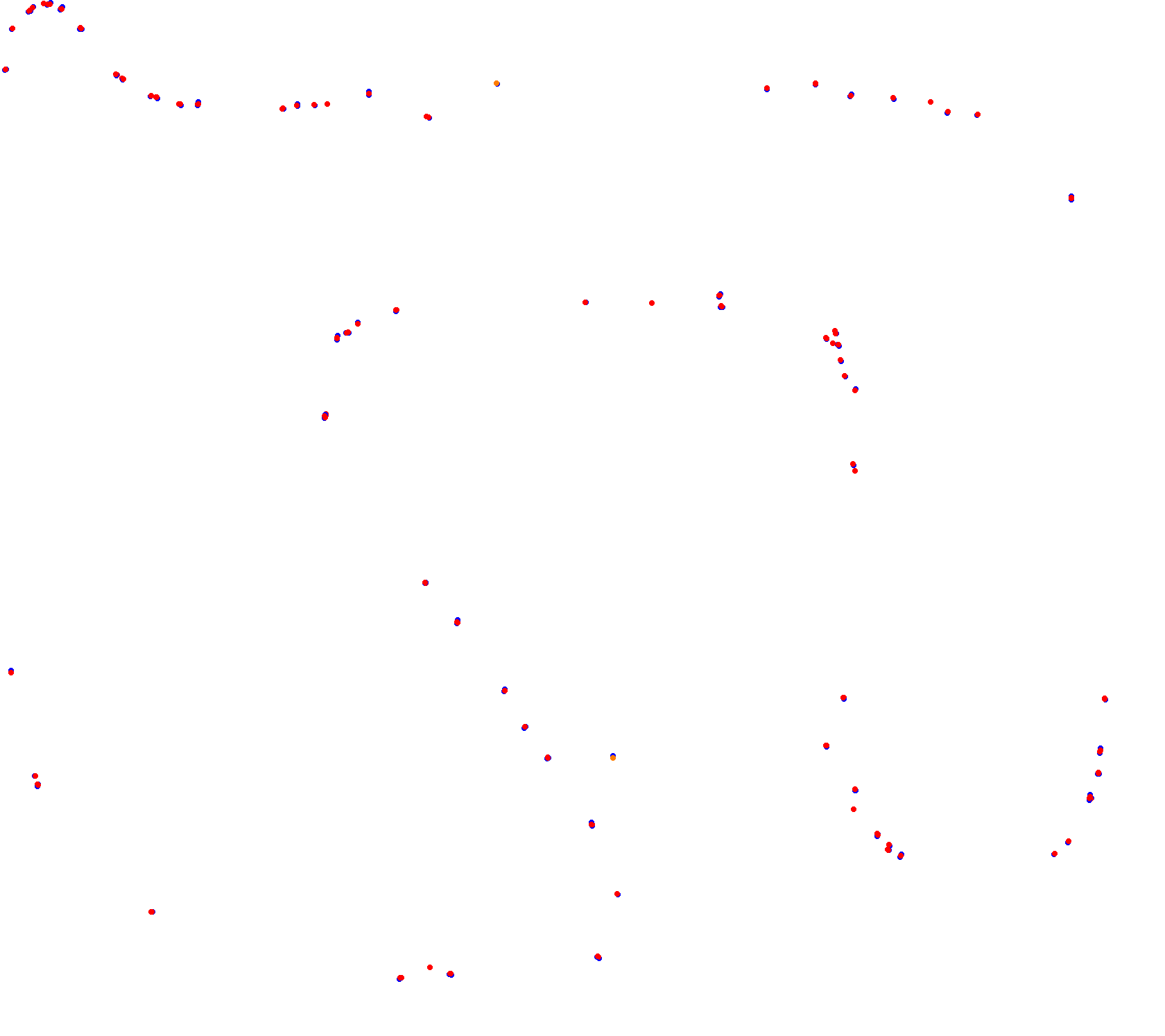 viedma_h22 collisions