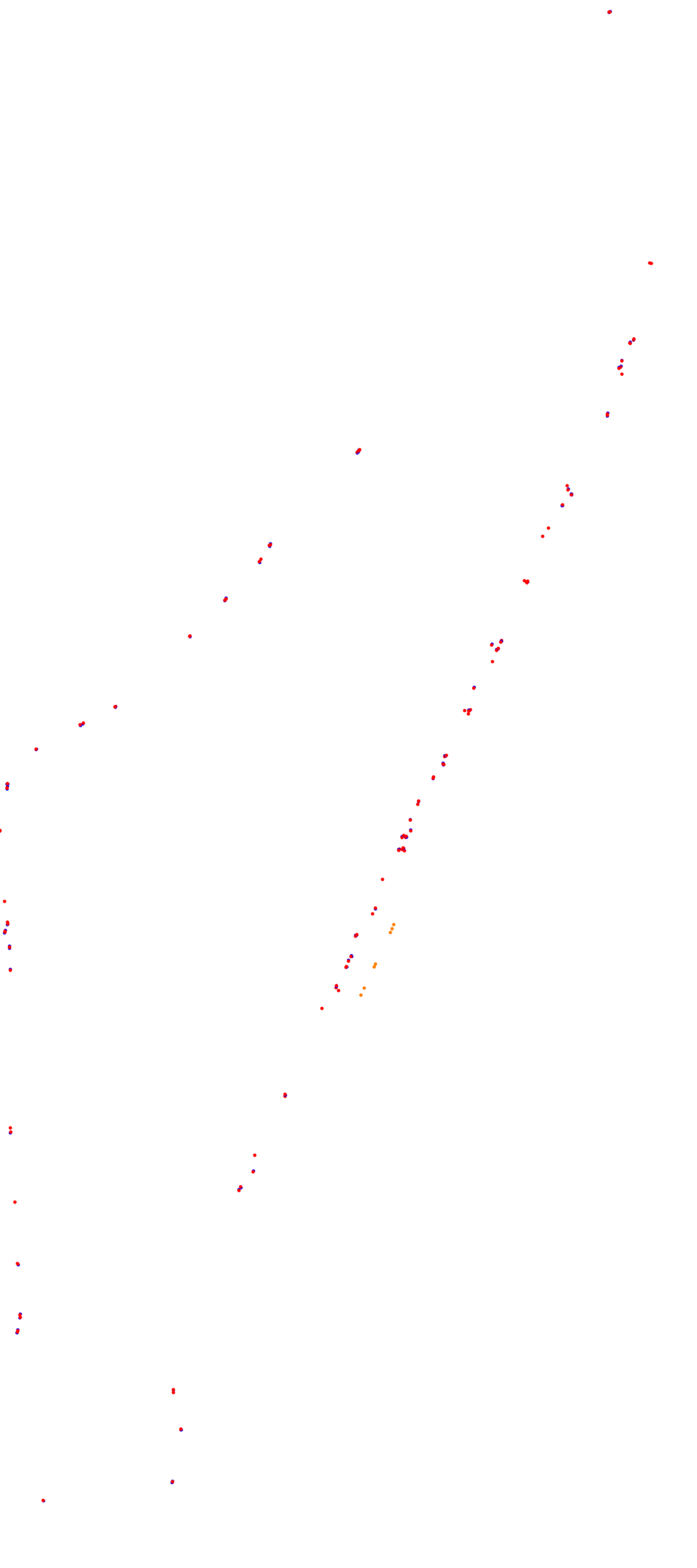 Autodromo de la Pampa TOAY_h22 collisions