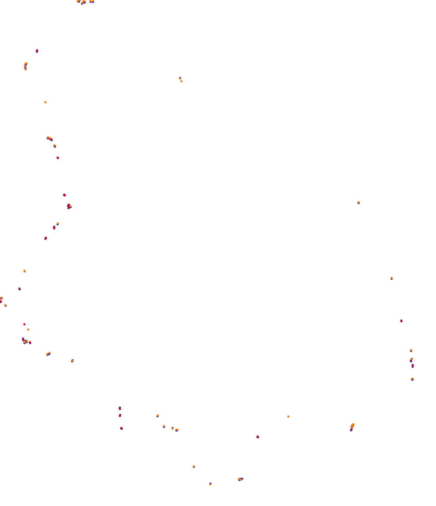 Fonteny-dirt collisions