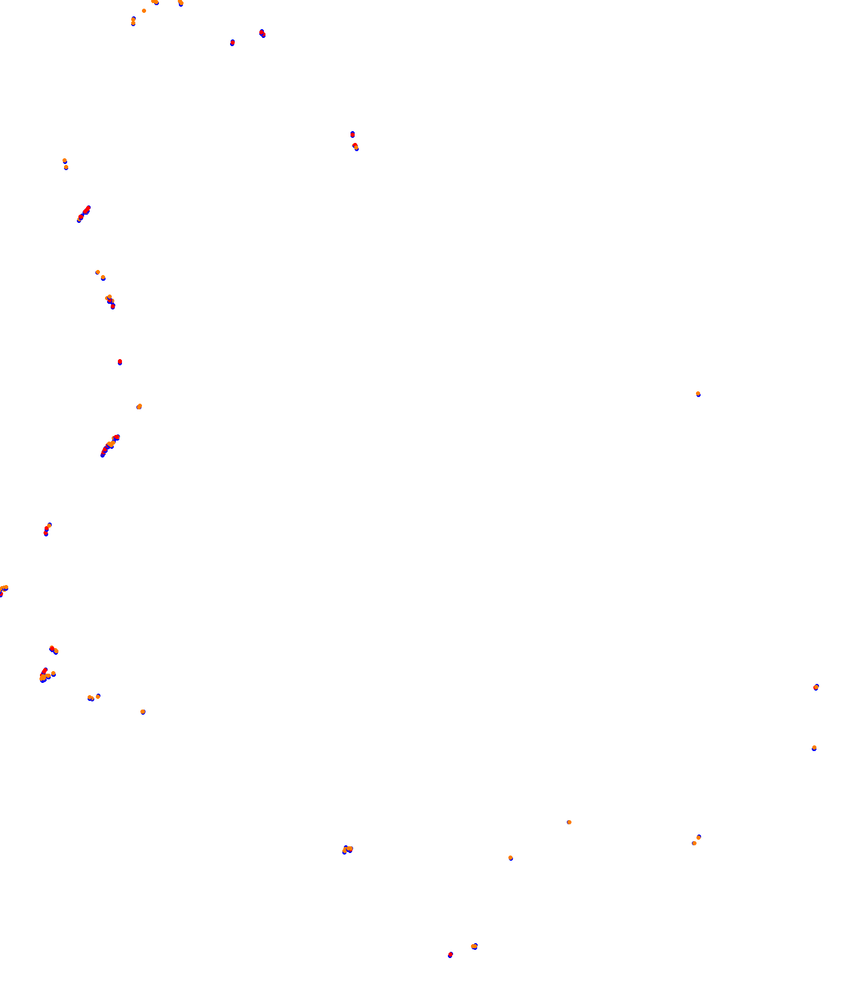 Fonteny-dirt collisions