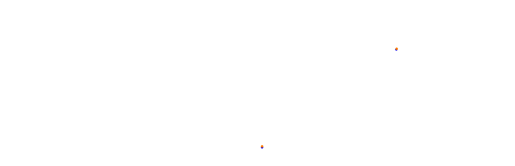 Paul Ricard 1988 collisions