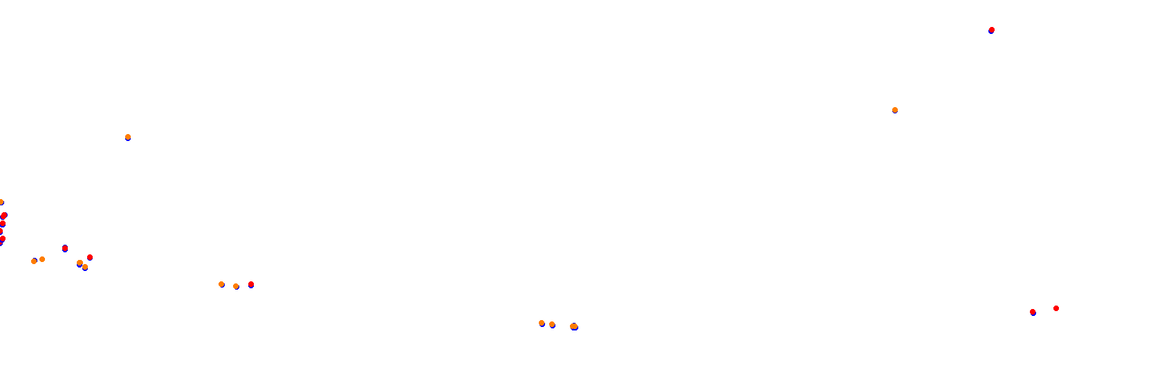 Paul Ricard 1988 collisions