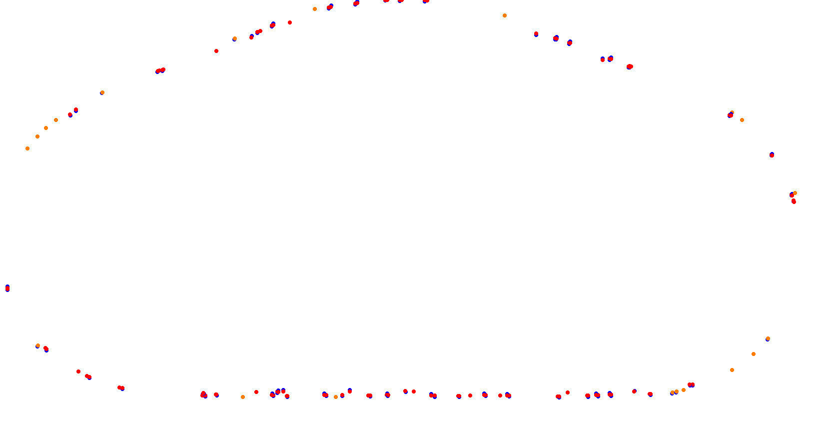 Daytona Tri-Oval collisions