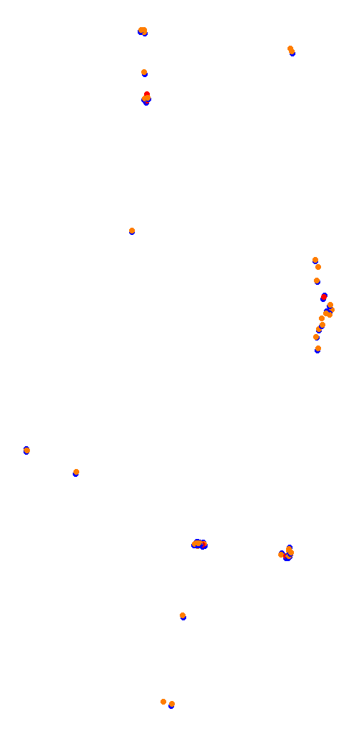Circuito Los Condores (AntiClock) collisions