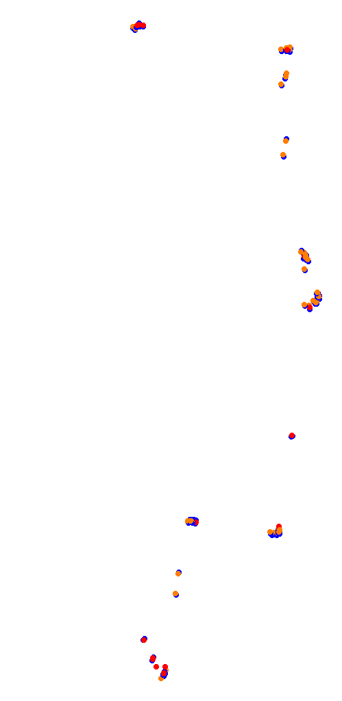 Circuito Los Condores (AntiClock) collisions