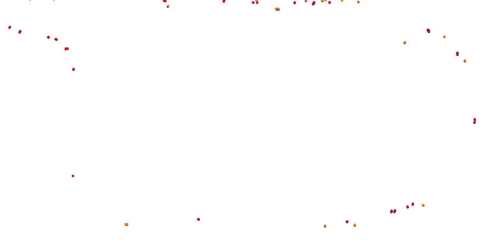 Rafaela Corto 1986 collisions