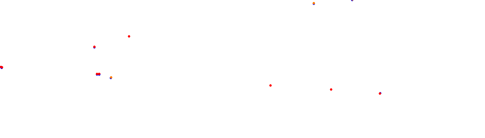 Semipermanente de Pergamino 1982 (DB Design) collisions