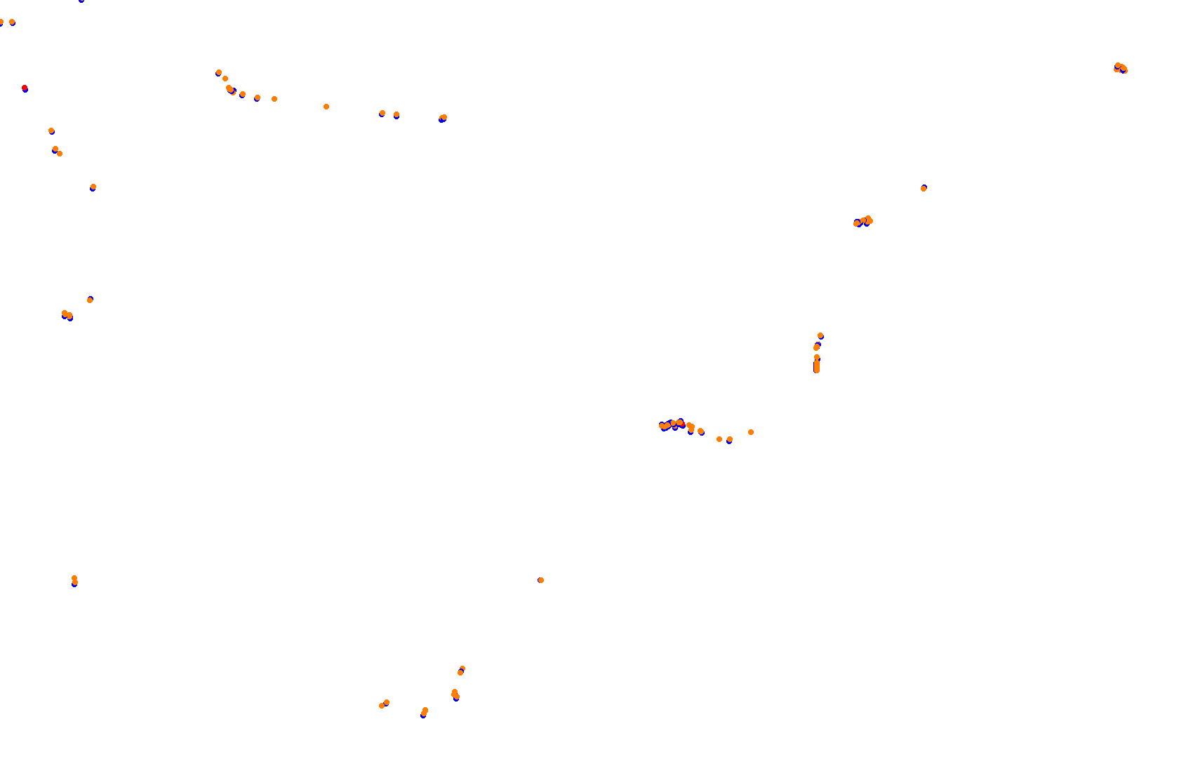 Feldbergring collisions